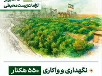 برترین اقدامات زیست محیطی شرکت فولاد خوزستان