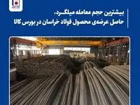 بیشترین حجم معامله میلگرد، حاصل عرضه‌ی محصول فولاد خراسان در بورس کالا