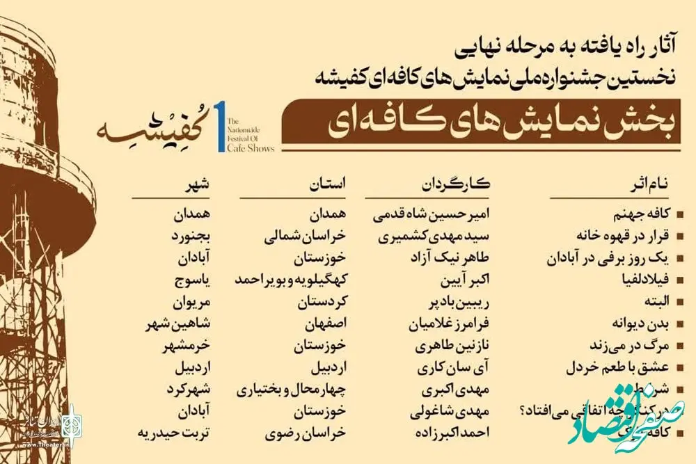 پوستر نخستین جشنواره سراسری نمایش های کافه ای «کفیشه» رونمایی شد