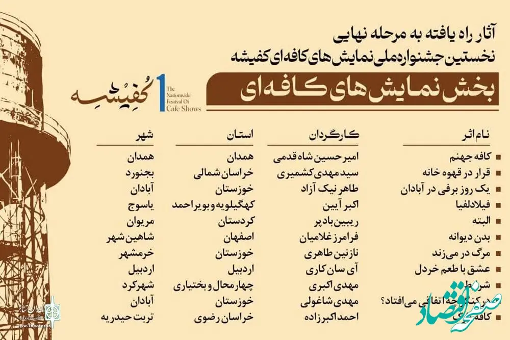پوستر نخستین جشنواره سراسری نمایش های کافه ای «کفیشه» رونمایی شد