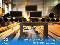 روند قیمت آهن آلات در سال 1402