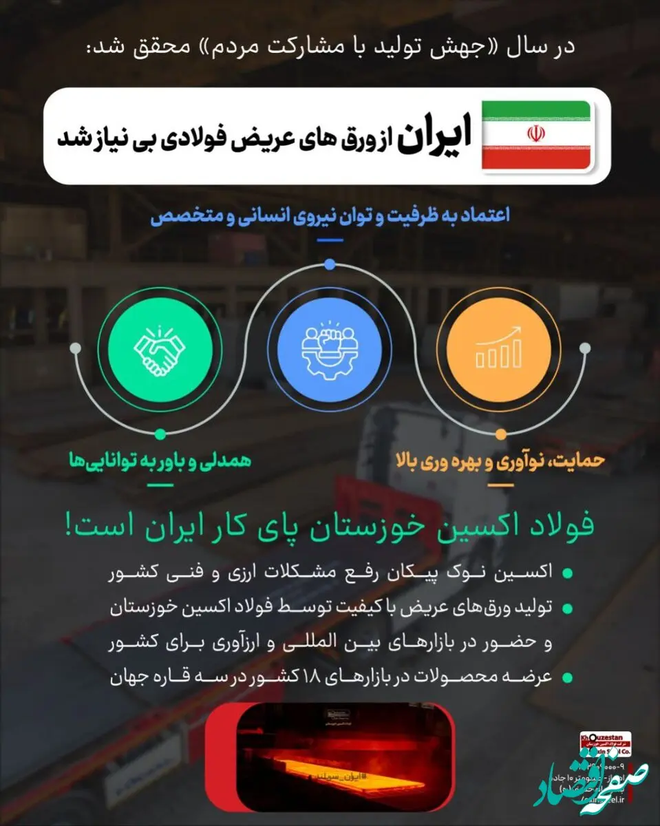 با تولید ورق‌های عریض فولادی در شرکت فولاد اکسین خوزستان،ایران از ورق های عریض فولادی بی نیاز شد