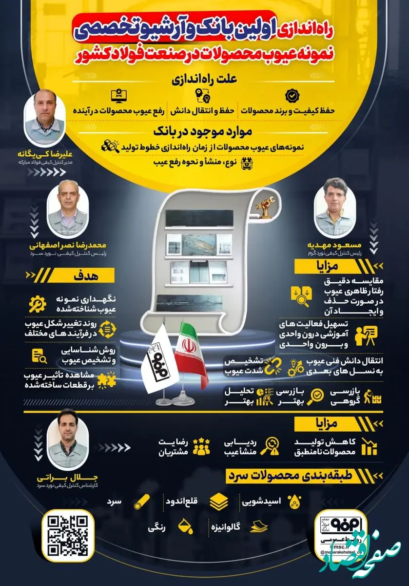 فولادینفو: راه‌اندازی اولین بانک و آرشیو تخصصی نمونه عیوب محصولات در صنعت فولاد کشور در فولاد مبارکه