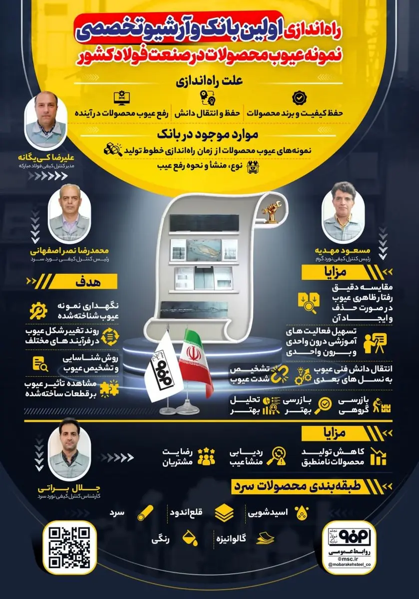 فولادینفو: راهاندازی اولین بانک و آرشیو تخصصی نمونه عیوب محصولات در صنعت فولاد کشور در فولاد مبارکه