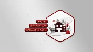 ۱۰درصد بازار بیمه حوادث کشور در اختیار شرکت بیمه ما