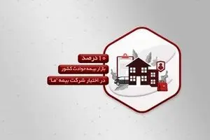 ۱۰درصد بازار بیمه حوادث کشور در اختیار شرکت بیمه ما