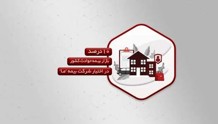 ۱۰درصد بازار بیمه حوادث کشور در اختیار شرکت بیمه ما
