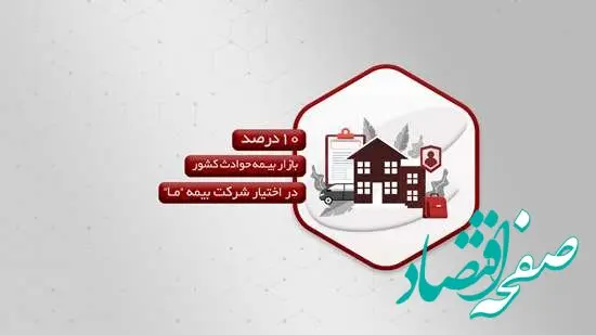 ۱۰درصد بازار بیمه حوادث کشور در اختیار شرکت بیمه ما