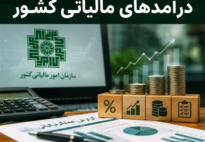 مالیات اشخاص حقوقی از درآمدهای مالیاتی دولت در سال ۱۴۰۴ چند همت بوده است؟ 