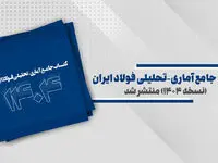 کتاب جامع آماری- تحلیلی فولاد ایران (نسخه ۱۴۰۴) منتشر شد + رئوس مطالب