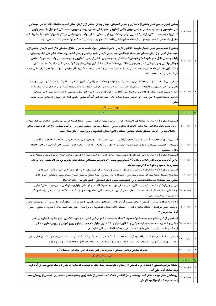 برنامه قطعی برق چهارمحال‌ و بختیاری‌ دوشنبه ۱۰ شهریور + جدول