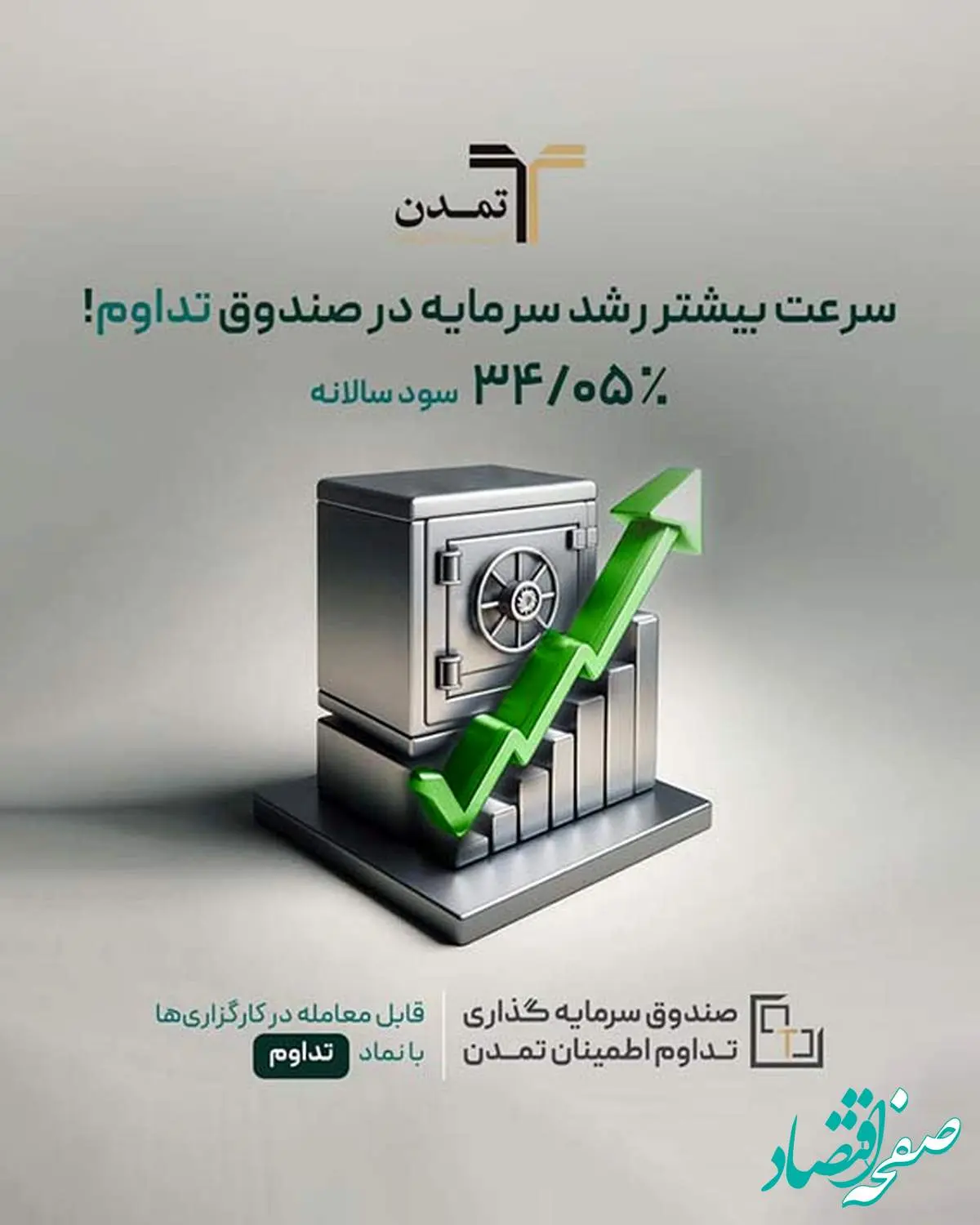 افزایش نرخ سود صندوق تداوم اطمینان تمدن به ۳۴٫۰۵ درصد