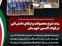 مدیر واحد عملیات حرارتی شرکت فولاد اکسین خوزستان خبر داد: رشد تنوع محصولات و ارتقای دانش فنی در فولاد اکسین خوزستان