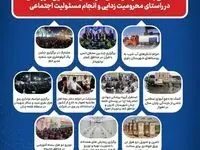 گزارشی از عملکرد درخشان شرکت فولاد اکسین خوزستان در انجام مسئولیت های اجتماعی و محرومیت زدایی