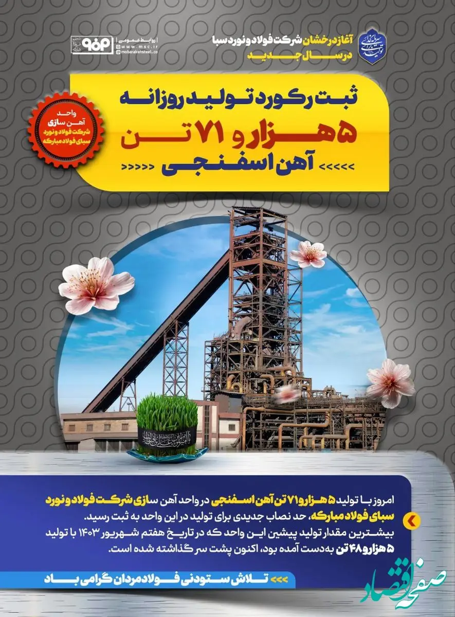 آغاز درخشان شرکت فولاد و نورد سبا در سال جدید