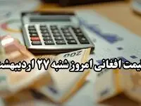 تحلیل قیمت افغانی افغانستان امروز شنبه ۲۷ اردیبهشت ۱۴۰۴ | پیش‌بینی فردا + روند هفتگی