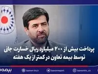 پرداخت بیش از ۲۰۰ میلیارد ریال خسارت جانی توسط بیمه تعاون در کمتر از یک هفته/تأکید سید روح‌اله علیپور یزدی بر تسریع در رسیدگی و صیانت از حقوق بیمه‌گزاران و زیان‌دیدگان