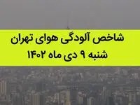 شاخص آلودگی هوای تهران امروز شنبه ۹ دی ماه ۱۴۰۲ + کیفیت هوای تهران امروز به تفکیک مناطق