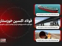 غیرت ایرانی/همه مردم ایران به عملکرد کارکنان شرکت فولاد اکسین افتخار می‌کنند