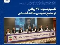 قدردانی سهامداران از عملکرد درخشان مدیریت و کارکنان شرکت مجتمع فولاد خراسان