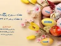نحوه فعال کردن اینترنت پرسرعت مخابرات + بسته‌ های ترافیکی هفت سین