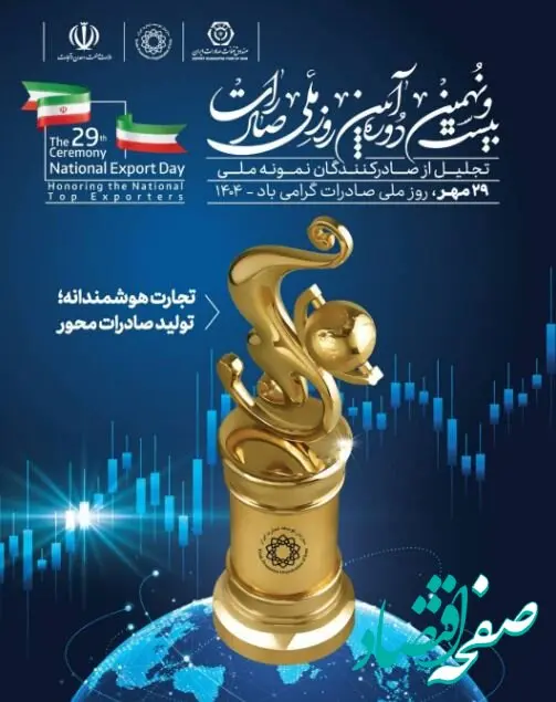 رئیس هیئت عامل ایدرو ؛صادرات دانش‌محور، کلید ارتقای جایگاه ایران در اقتصاد جهانی