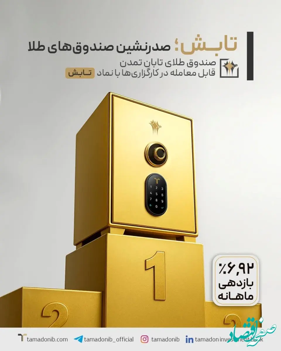 تابش صدرنشین صندوق‌های طلا با بیشترین بازدهی ماهانه