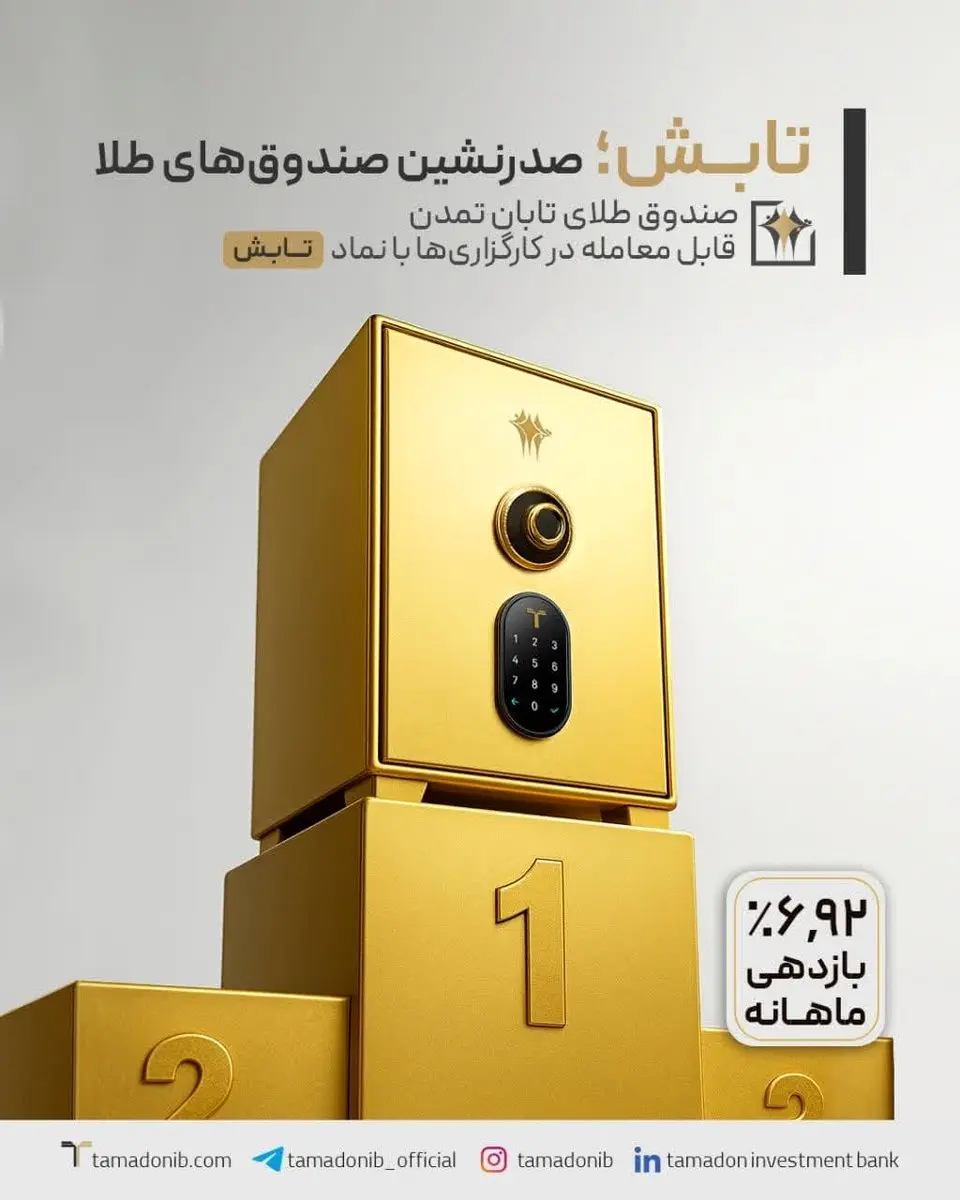 تابش صدرنشین صندوق‌های طلا با بیشترین بازدهی ماهانه