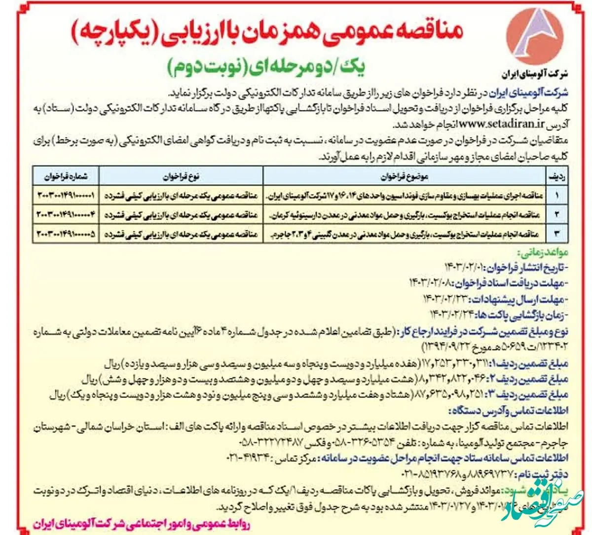 چاپ و انتشار نوبت دوم فراخوان عمومی مناقصات یک مرحله ای شرکت آلومینای ایران در روزنامه های