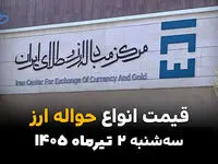 بازار حواله زیر ذره‌بین معامله‌گران | قیمت ارز حواله‌ای امروز 2 تیر 1405