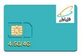 بسته‌های رایگان ویژه همراه اول به‌مناسبت آغاز هفته وحدت از راه رسید؟ | مشترکین همراه اول بخوانند