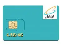 بسته‌های رایگان ویژه همراه اول به‌مناسبت آغاز هفته وحدت از راه رسید؟ | مشترکین همراه اول بخوانند