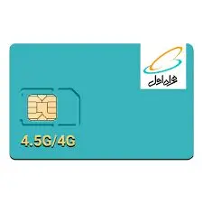 بسته‌های رایگان ویژه همراه اول به‌مناسبت آغاز هفته وحدت از راه رسید؟ | مشترکین همراه اول بخوانند