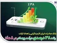 رشد 38 درصدی درآمد «وبصادر» در 8 ماه