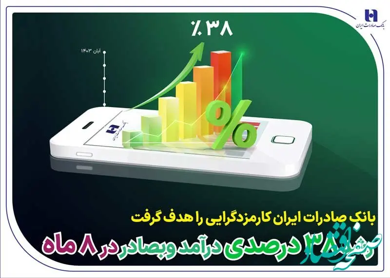 رشد 38 درصدی درآمد «وبصادر» در 8 ماه