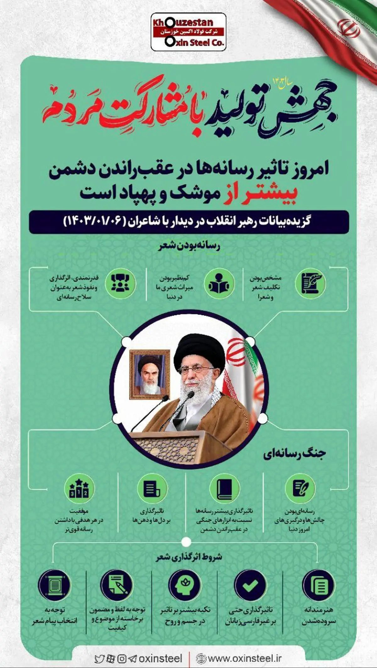 اینفوگرافیک: امروز تأثیر رسانه‌ها در عقب راندن دشمن بیشتر از موشک و پهپاد است