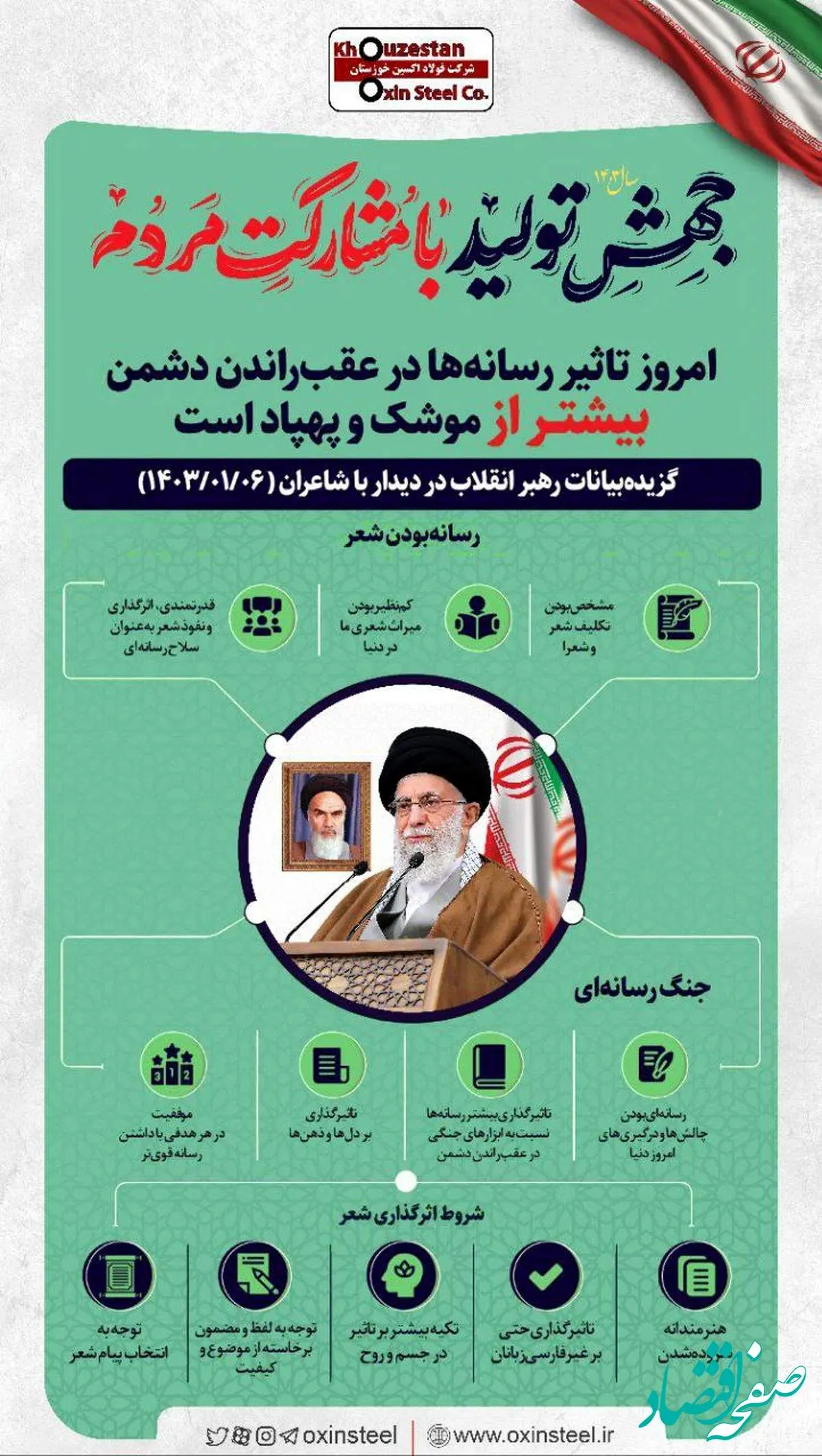 اینفوگرافیک: امروز تأثیر رسانهها در عقب راندن دشمن بیشتر از موشک و پهپاد است