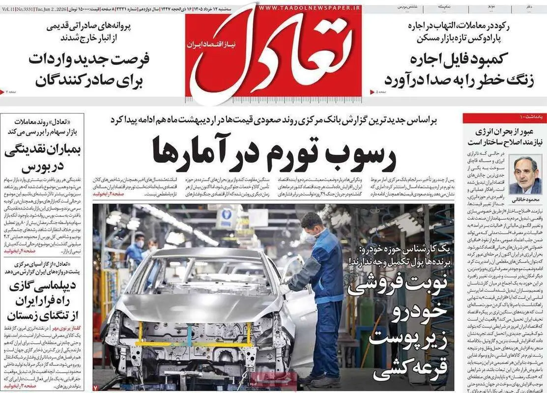 صفحه اول روزنامه‌های اقتصادی امروز 12 خرداد