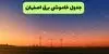 قطعی برق اصفهان فردا جمعه ۶ شهریور + لینک خاموشی