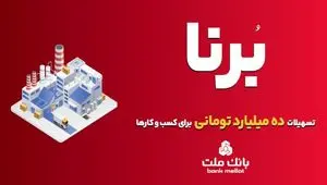 بانک ملت به کسب و کارها در قالب طرح برنا ۱۰ میلیارد تومان تسهیلات می دهد