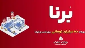 بانک ملت به کسب و کارها در قالب طرح برنا ۱۰ میلیارد تومان تسهیلات می دهد