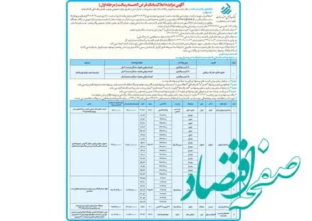 آگهی مزایده املاک بانک قرض الحسنه رسالت (مرحله اول) چهاردهم اسفندماه ۱۴۰۲