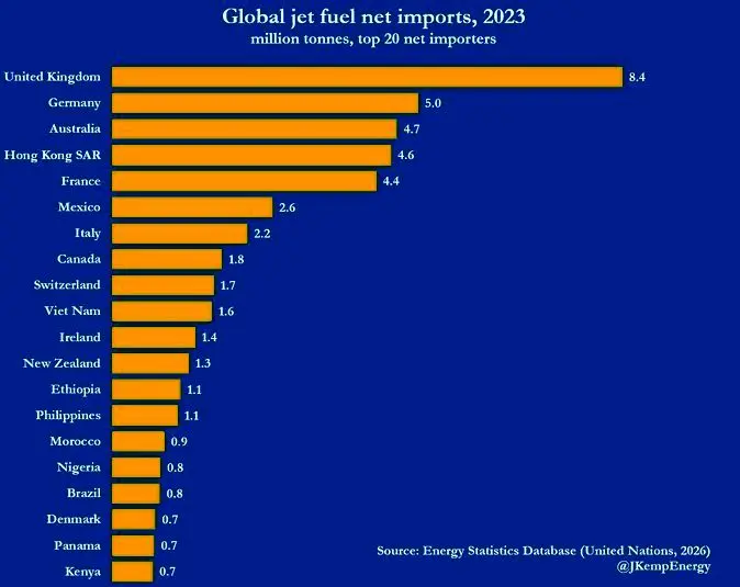 جنگ تحمیلی 12 روزه رژیم صهیونیستی علیه ایران , 