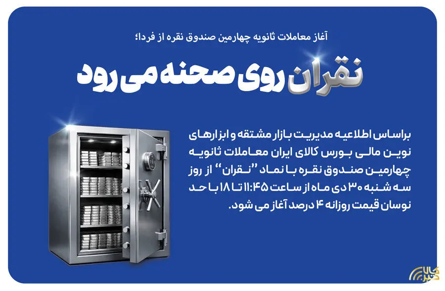 نقران به روی صحنه می رود