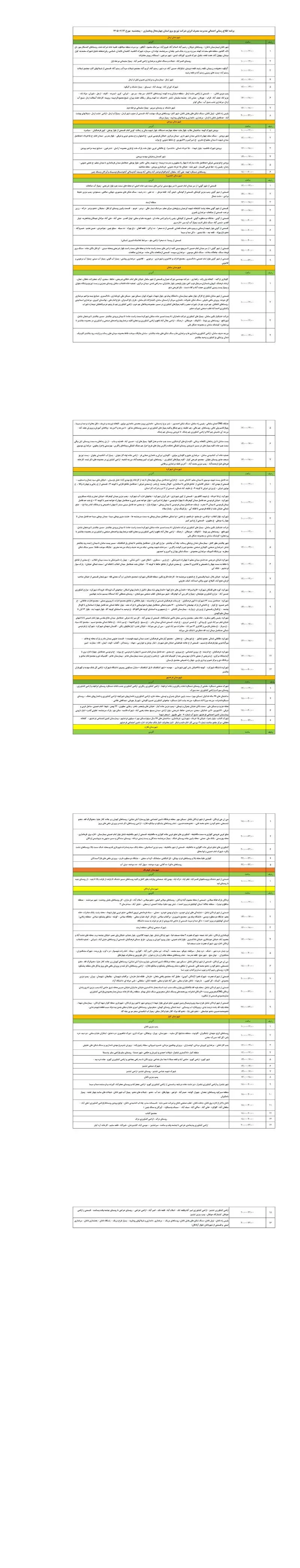 PDFReader_Convert_۲۰۲۶۰۹۰۲_۲۱۲۱۱۳_1