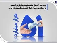 پرداخت ۵۱ هزار میلیارد تومان وام قرض‌الحسنه و حمایتی در سال ۱۴۰۳ توسط بانک صادرات ایران
