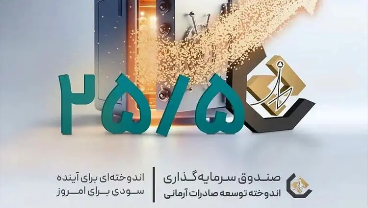 اندوخته توسعه صادرات آرمانی ۲۰ همتی شد