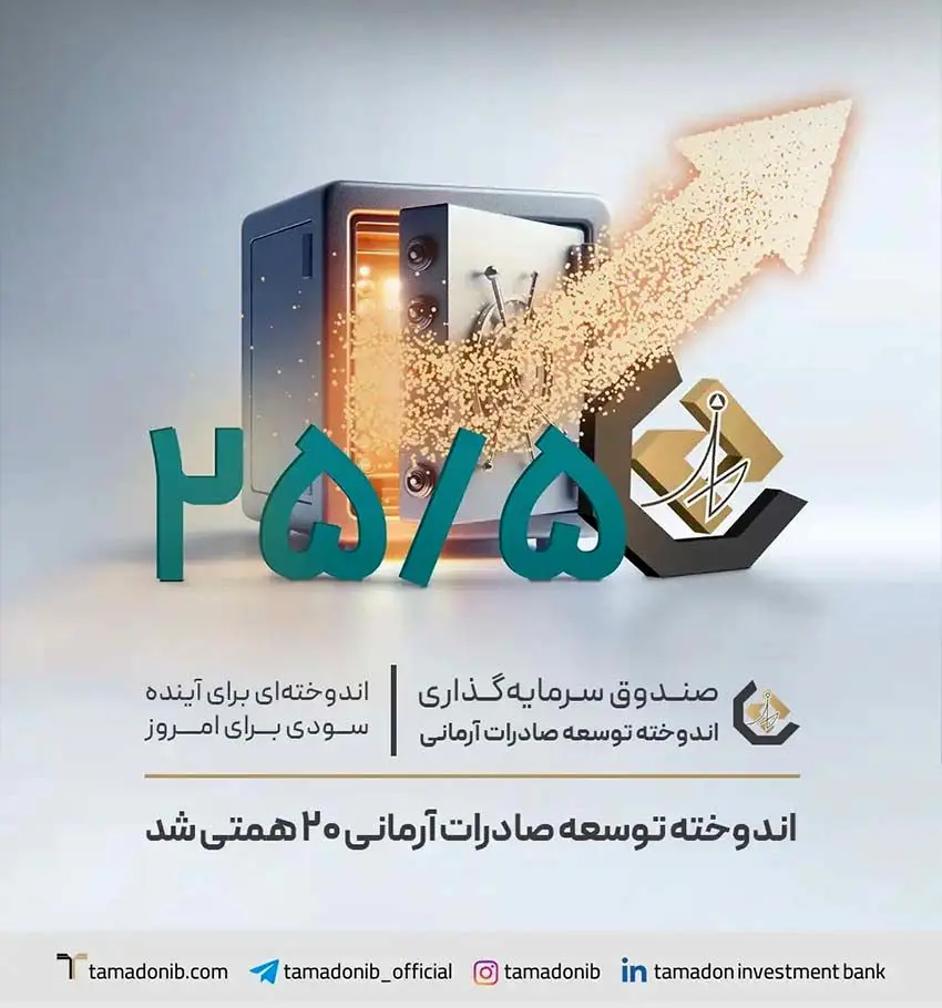 اندوخته توسعه صادرات آرمانی ۲۰ همتی شد
