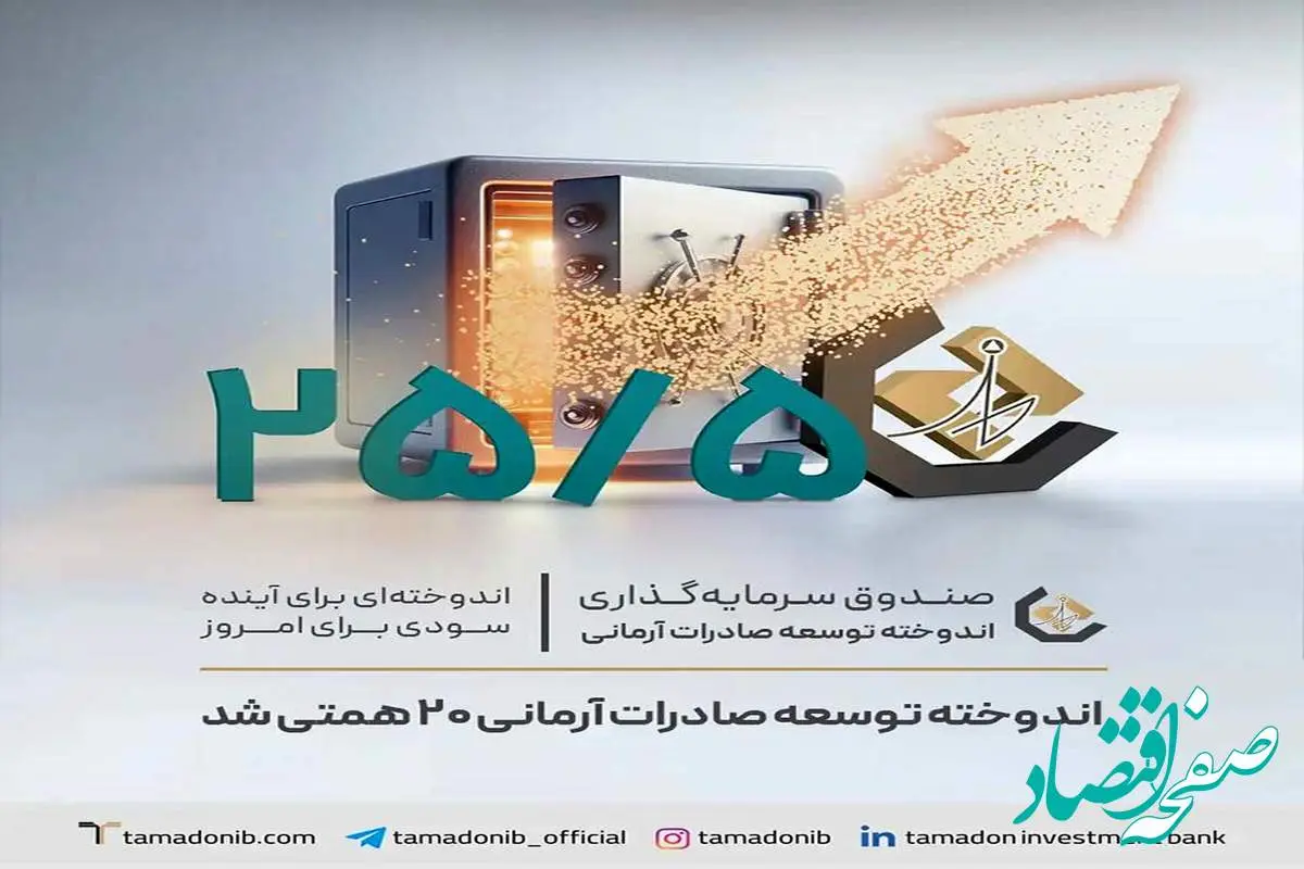 اندوخته توسعه صادرات آرمانی ۲۰ همتی شد