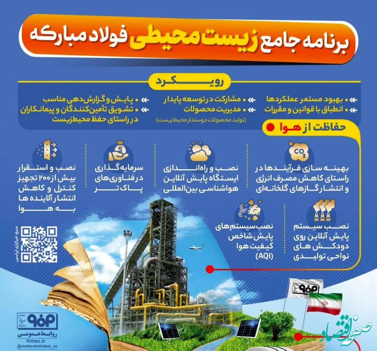 فولادینفو: برنامه جامع زیست محیطی فولاد مبارکه